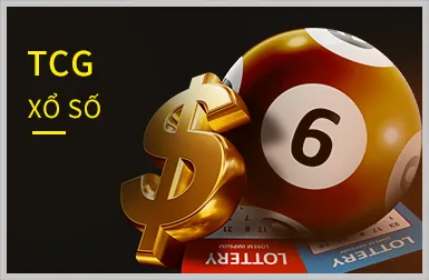 Bảo mật dữ liệu Bet888